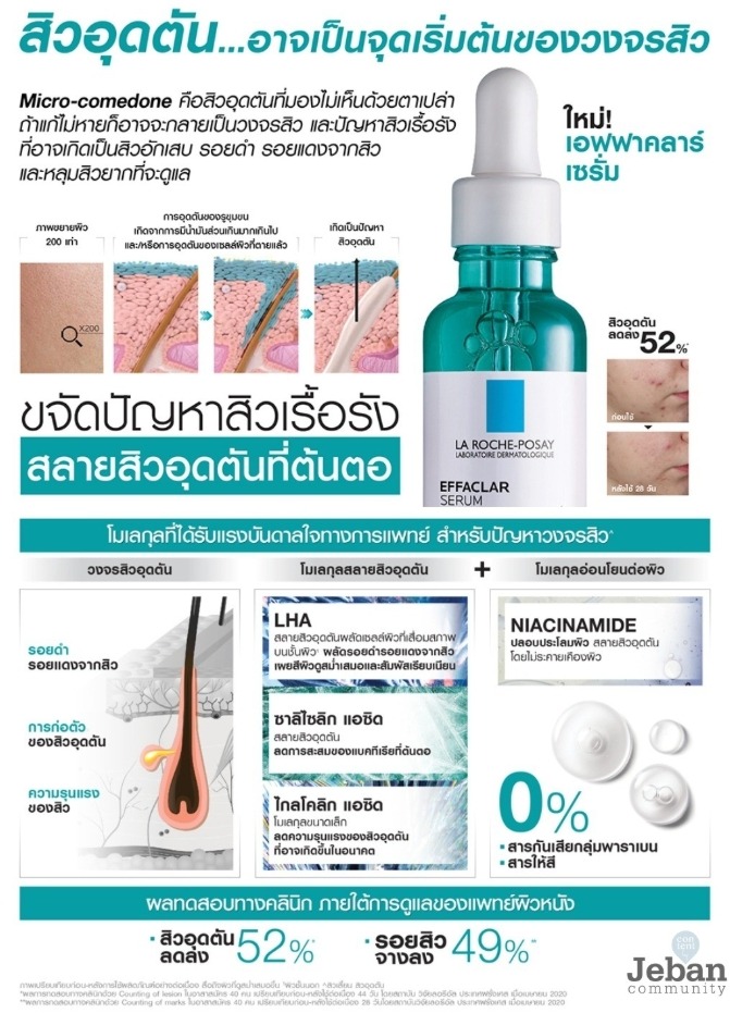 ฟ้า La Roche-Posay Effaclar Ultra Concentrated Serum 30ml.