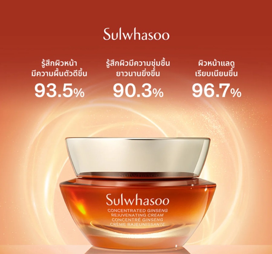 Sulwhasoo Concentrated Ginseng Rejuvenating Cream 10ml.
