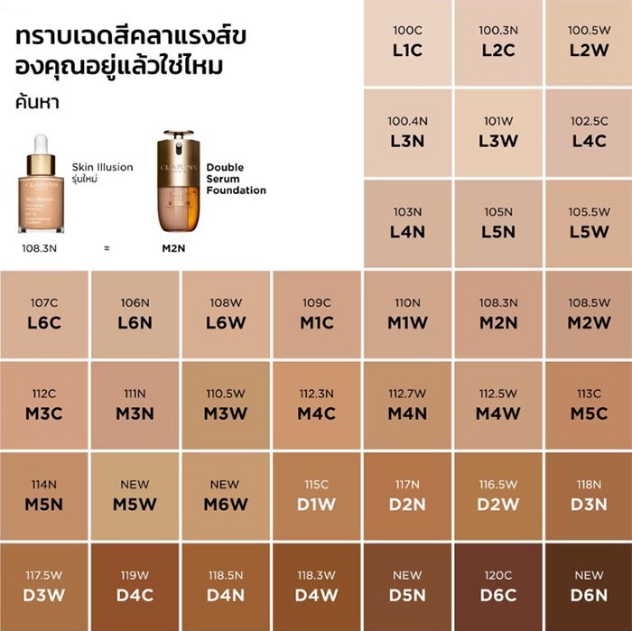 Clarins Double Serum Foundation 30ml. (เคาเตอร์ 2,500฿)