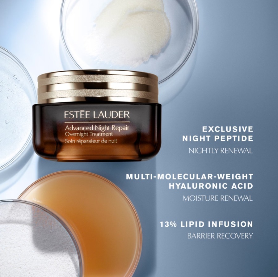 Estee Lauder Advanced Night Repair Overnight Treatment 65ml. (เคาเตอร์ 5,600฿)